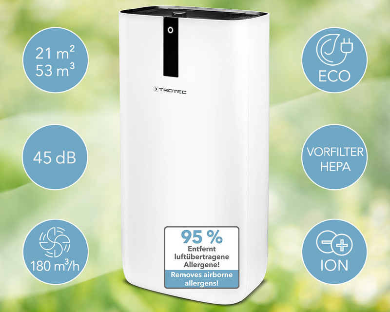 AirgoClean® 15 E - caratteristiche di dotazione