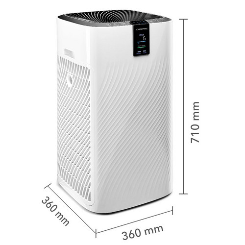 AirgoClean® 250 E – dimensioni compatte