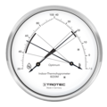 BZ20M-Trotec