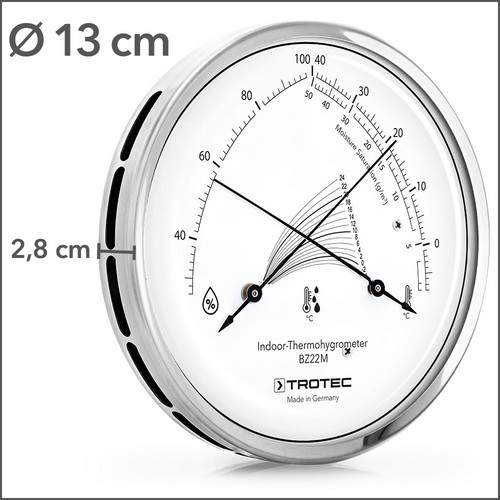 BZ22M - dimensioni