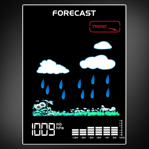 BZ29OS – indicatore del trend meteo