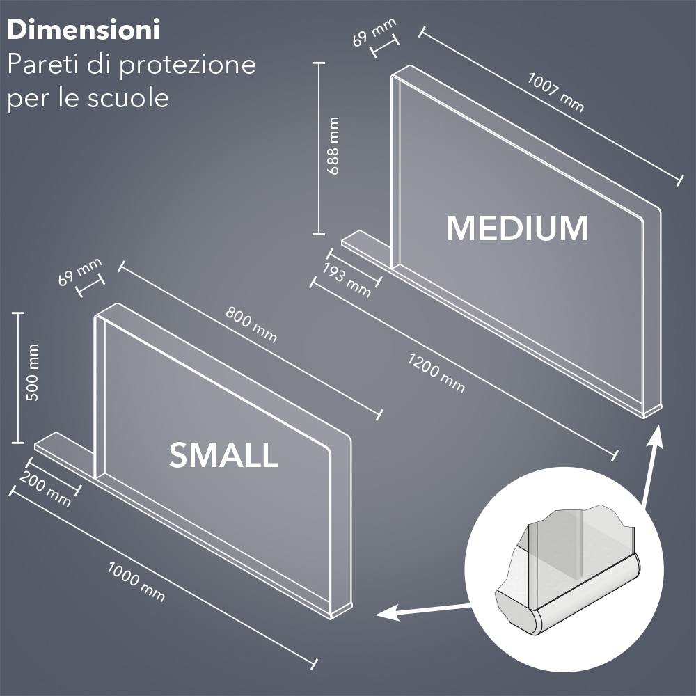 Dimensioni pareti di protezione per le scuole