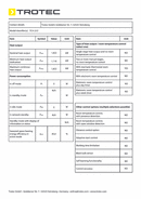 ErP tabella termoconvettore TCH 23 E (INT)