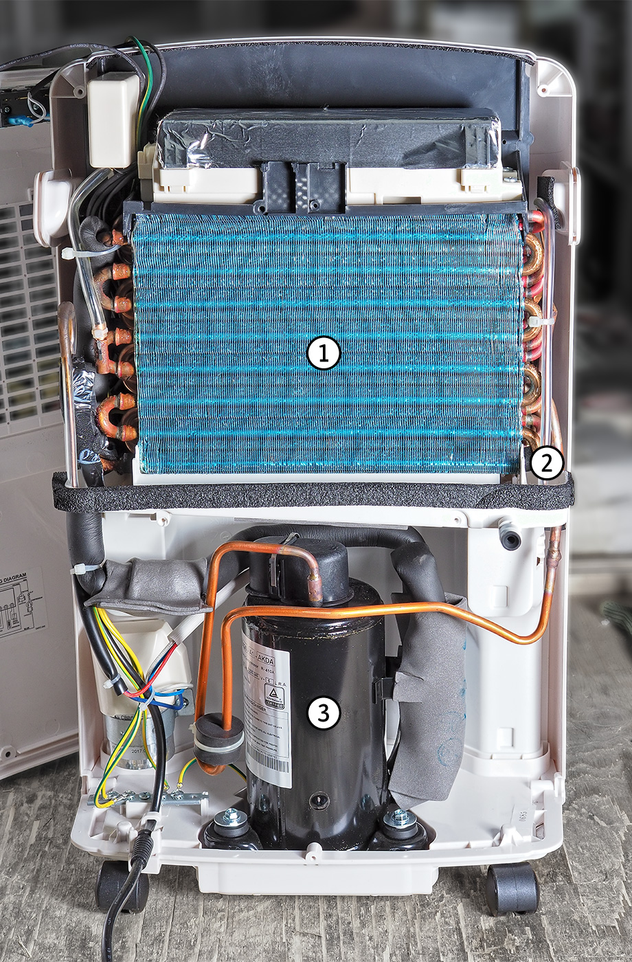 Deumidificatore a condensazione con tecnica a compressore - TROTEC