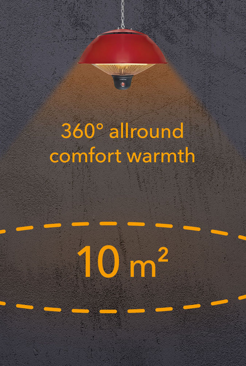 IR 1510 SC – calore a infrarossi