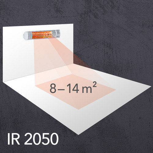 IR 2050 – superficie riscaldata