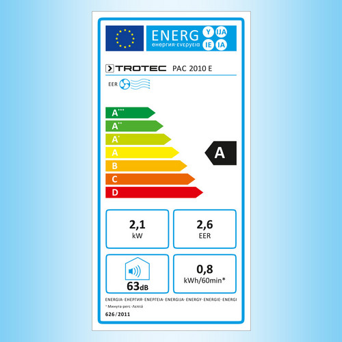 PAC 2010 E – Etichetta energetica