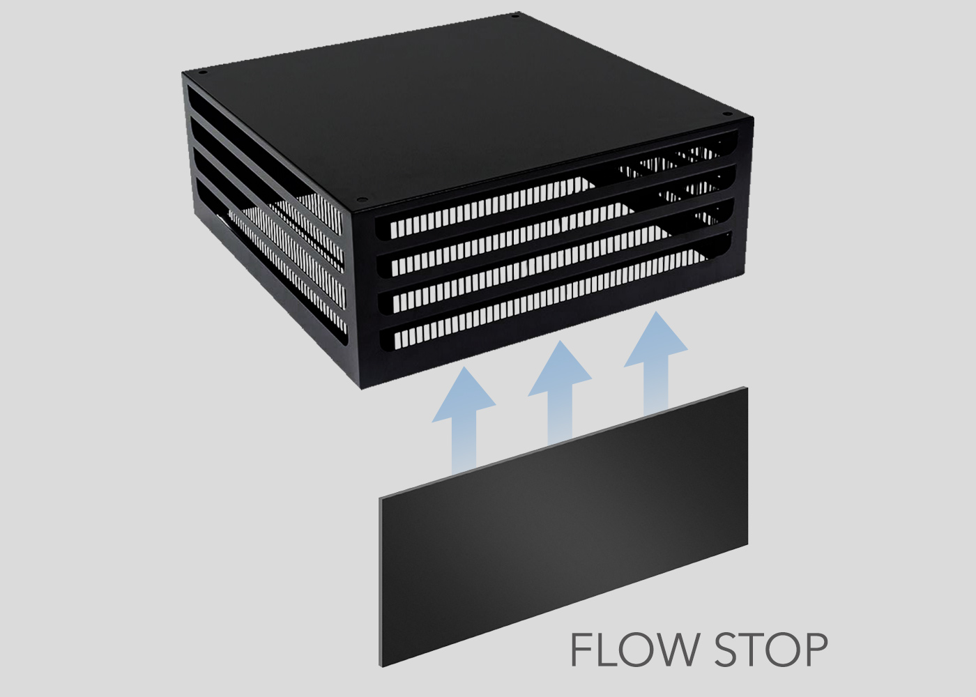 Pannello flowstop