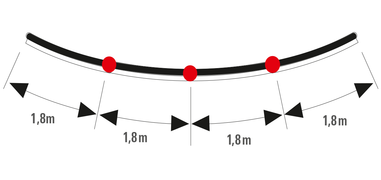 Parete divisoria anti-sguardi VarioScreen – dimensioni