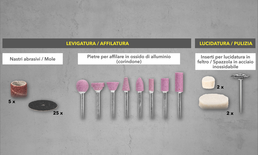 PMTS 01-230V – panoramica degli accessori 01