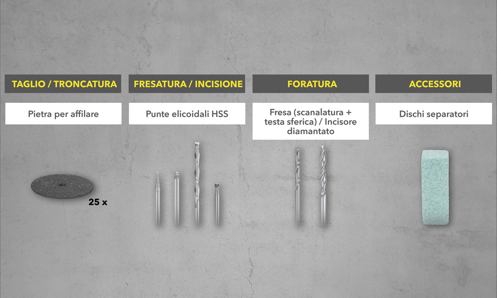 PMTS 01-230V – panoramica degli accessori 02