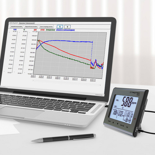 Registratore di dati sulla qualità dell'aria con CO2, BZ30