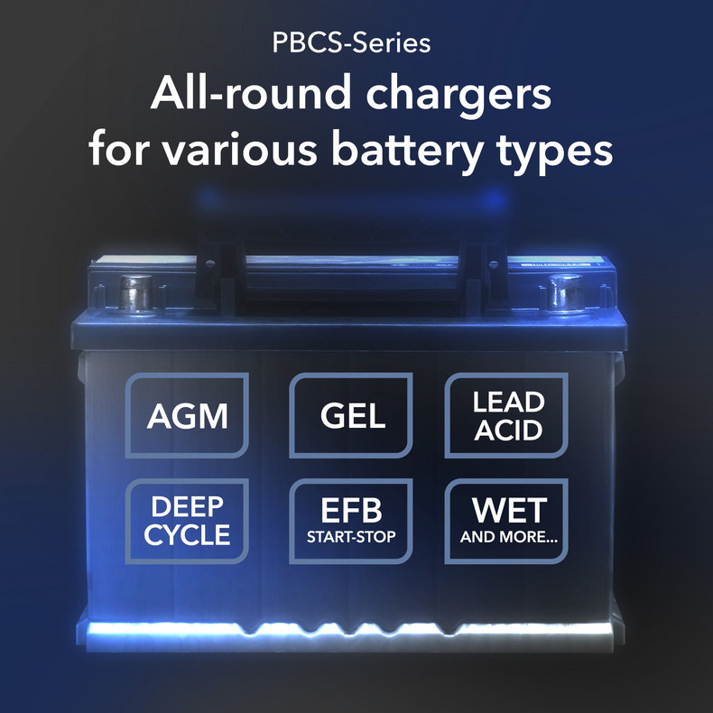 BOX per batterie accumulatore fotovoltaico Turbo