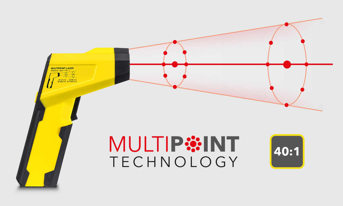 TP7 con puntatore laser multiplo ed elevata risoluzione ottica